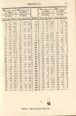 87
