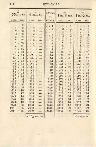 114