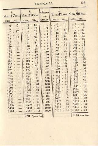 127