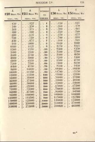 155