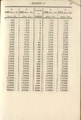157