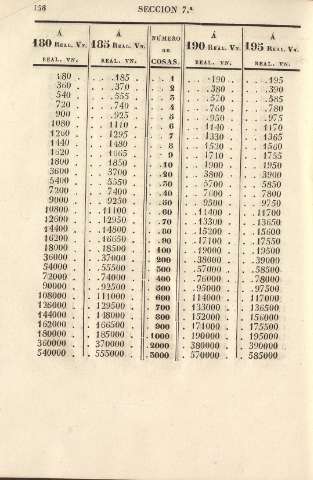 158