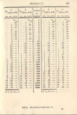 169
