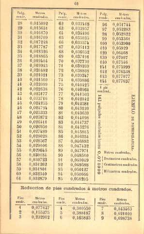 60