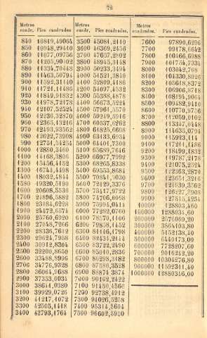 78