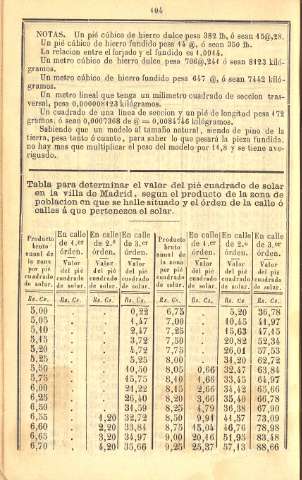 104