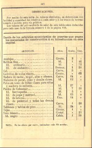 107