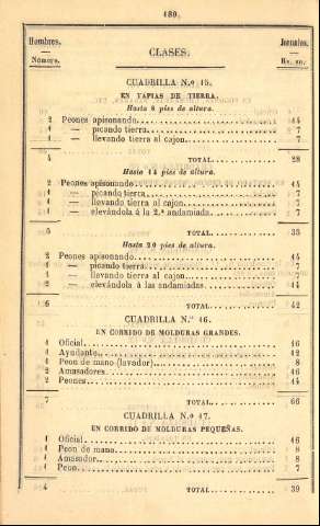 180