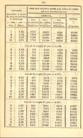 184