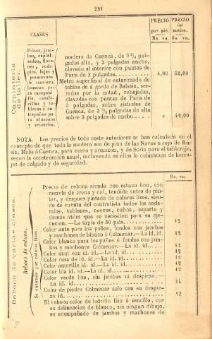 251