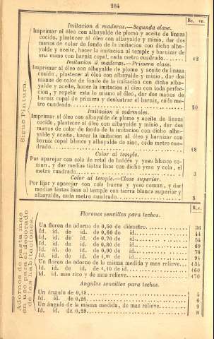 254