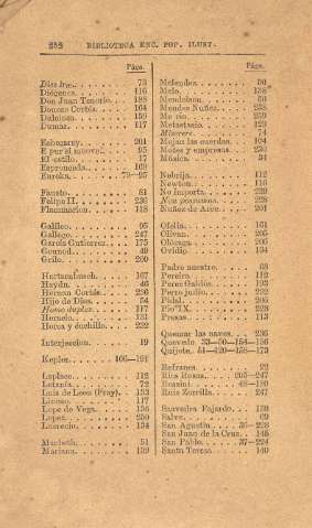 252