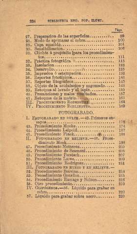 224