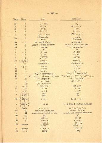 282
