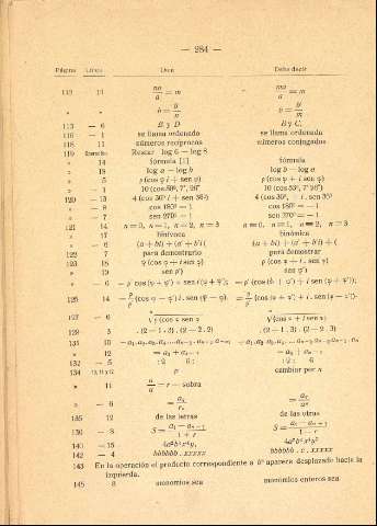 284