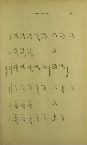 87