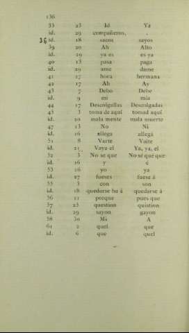 136