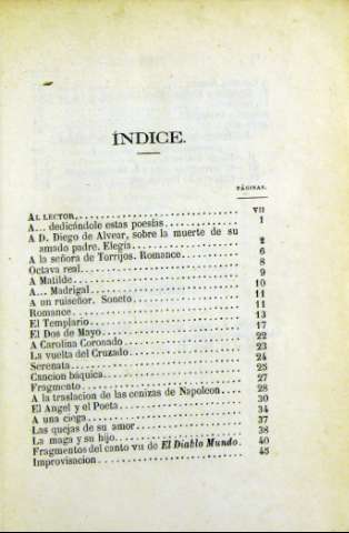 Índice
