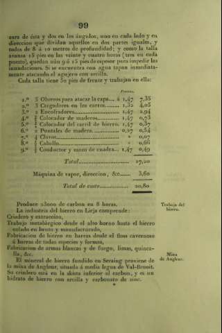 99