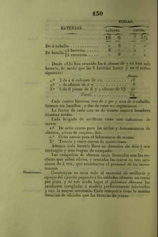 130