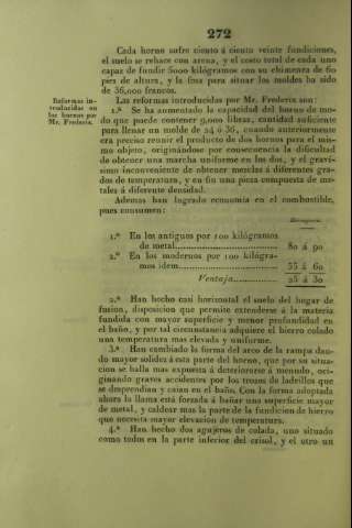 272