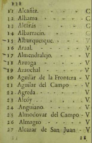 138