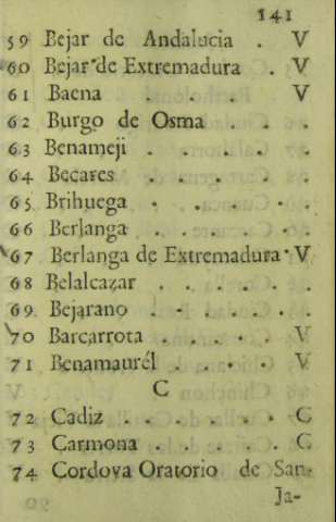 141