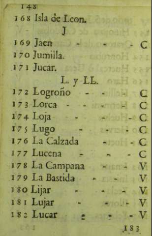 148