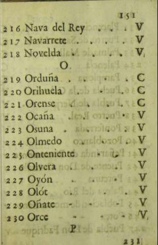 151