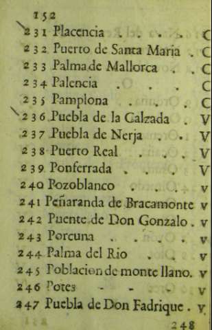 152