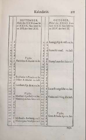211