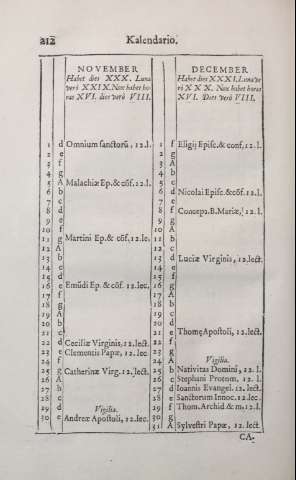 212
