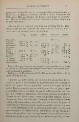 37