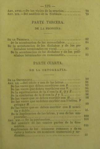 125