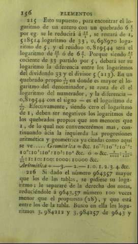 156