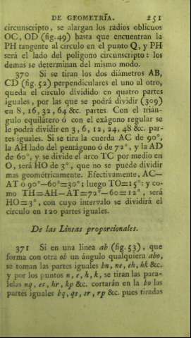 251