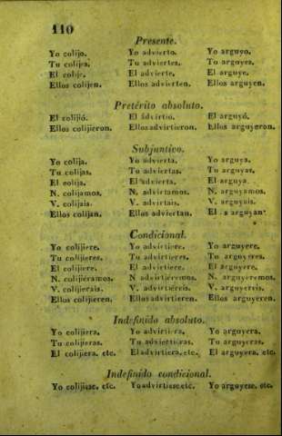 110