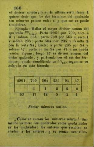 168