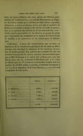 177