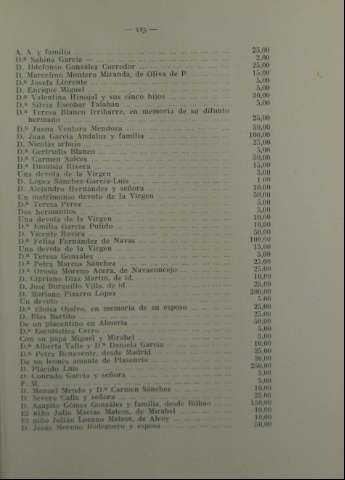 125