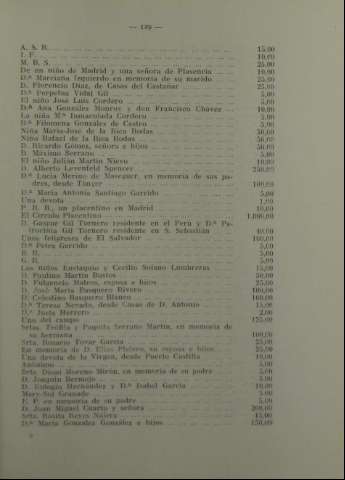 129