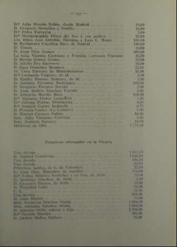 133