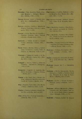 128