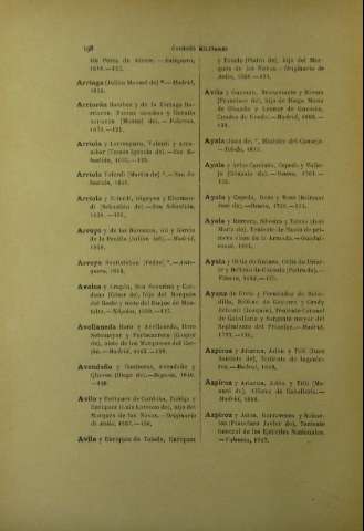 198