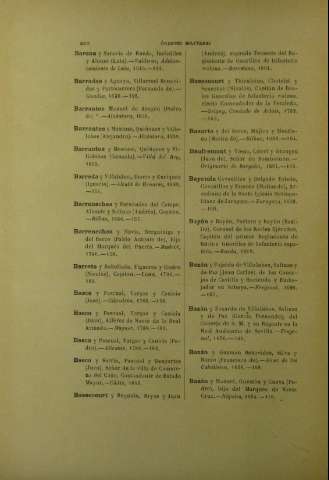 200