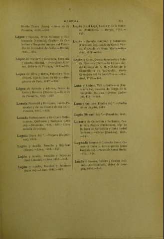 253