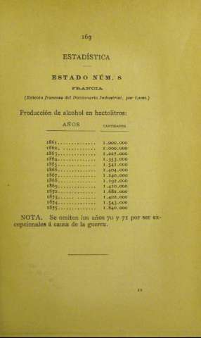 169