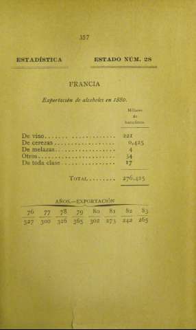 357