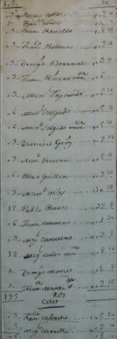 20r