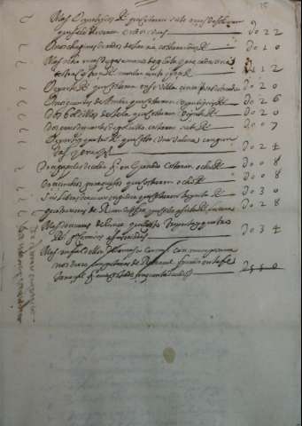 25r